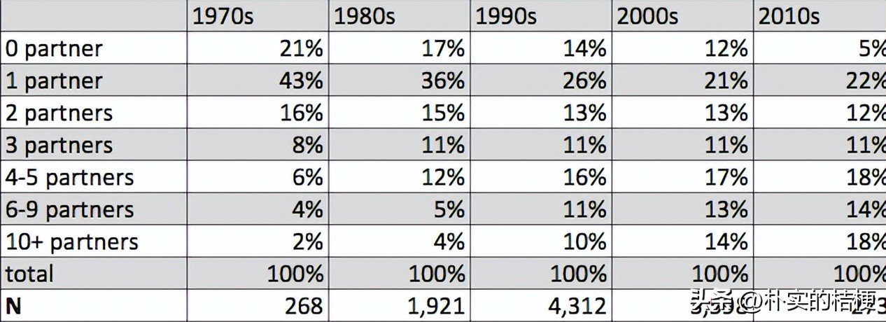如何判断是不是备胎,如何判断自己是不是舔狗备胎