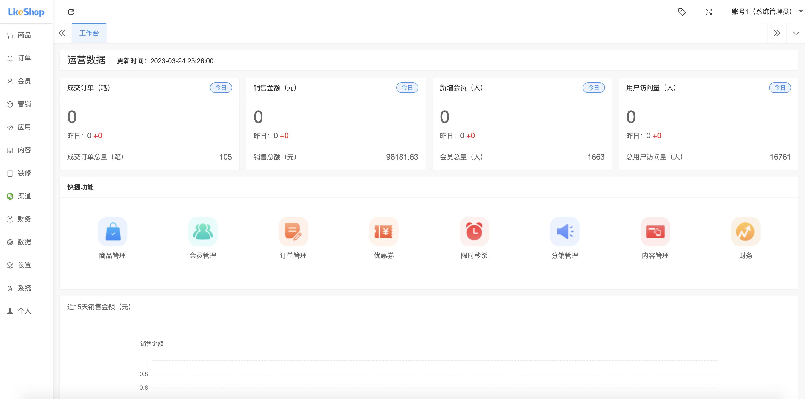 接项目赚钱软件,程序员接私活平台项目怎么样的