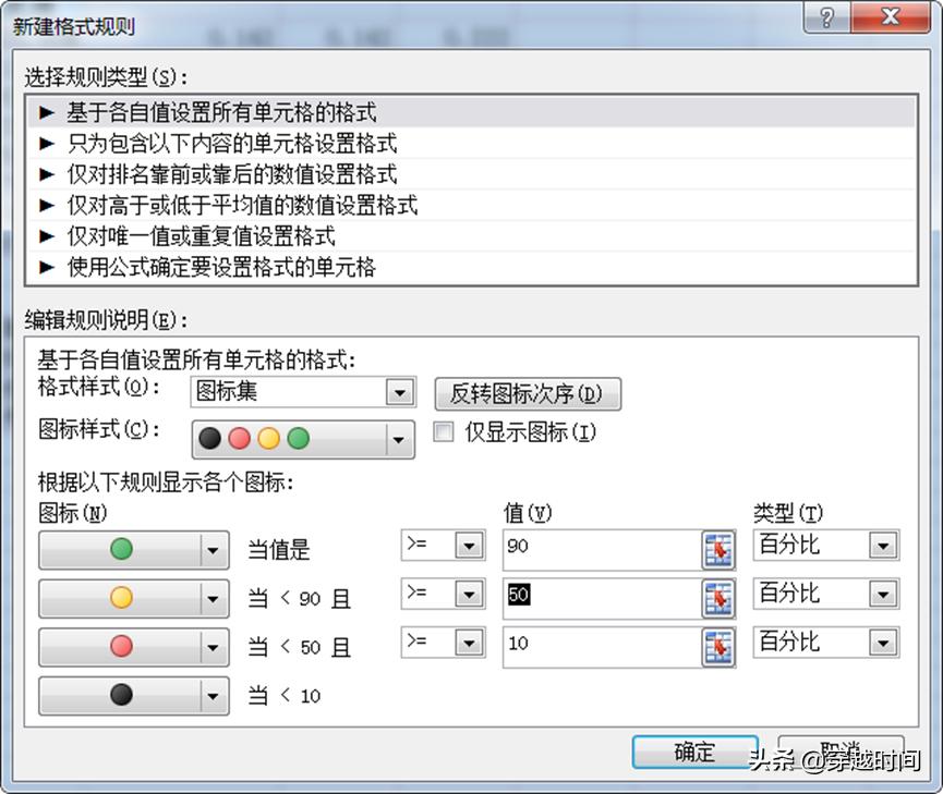 excel鎺掑悕鍑芥暟鍏紡vlookup,excel鍑芥暟vlookup鏌ユ壘鎴愮哗绛夌骇