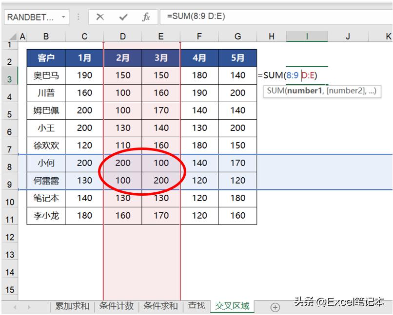 常用求和函数sum函数,求和函数sum的纵向用法