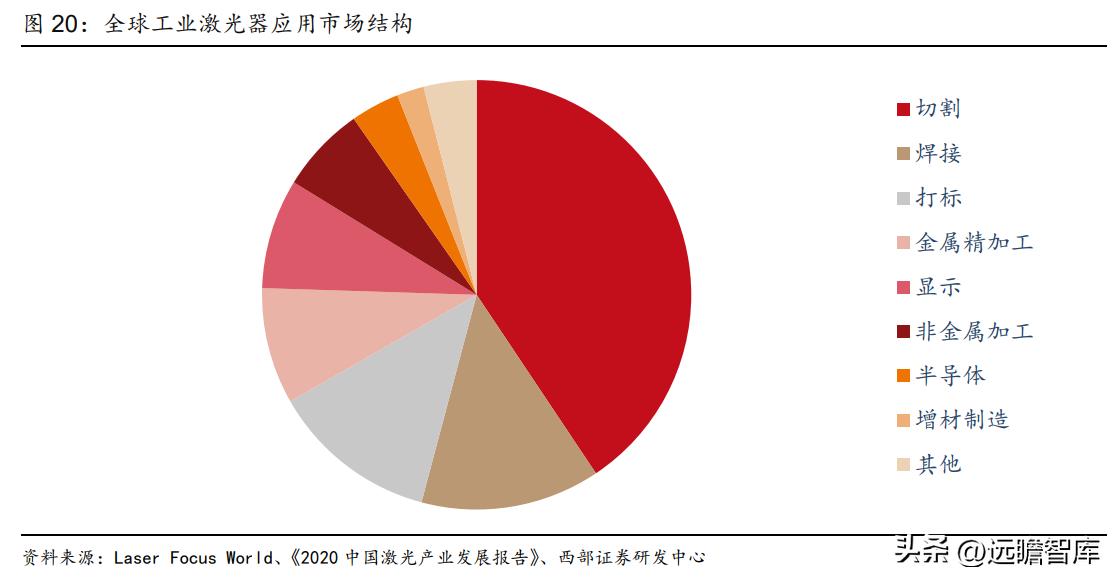 动力电池厂商扩产计划,动力电池独角兽龙头
