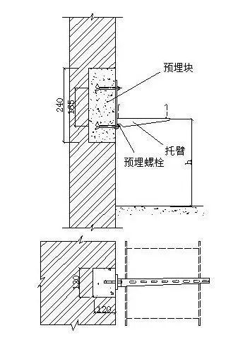 电缆桥架连接螺栓正确安装方法,防爆区域电缆桥架安装规范要求