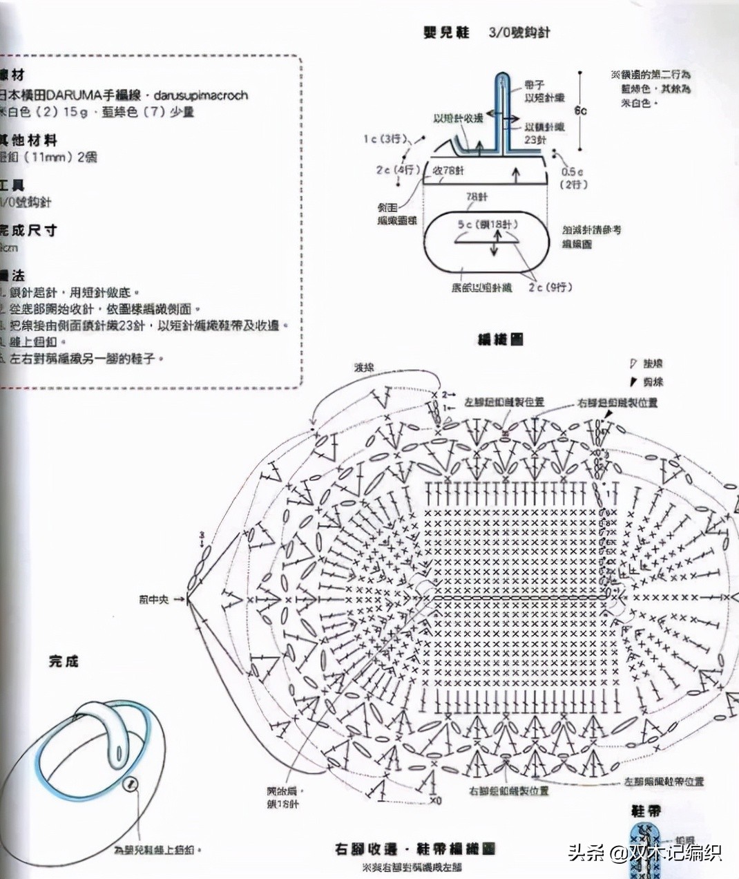 松鼠绒毛线婴儿鞋编织视频,网红毛线编织婴儿鞋视频