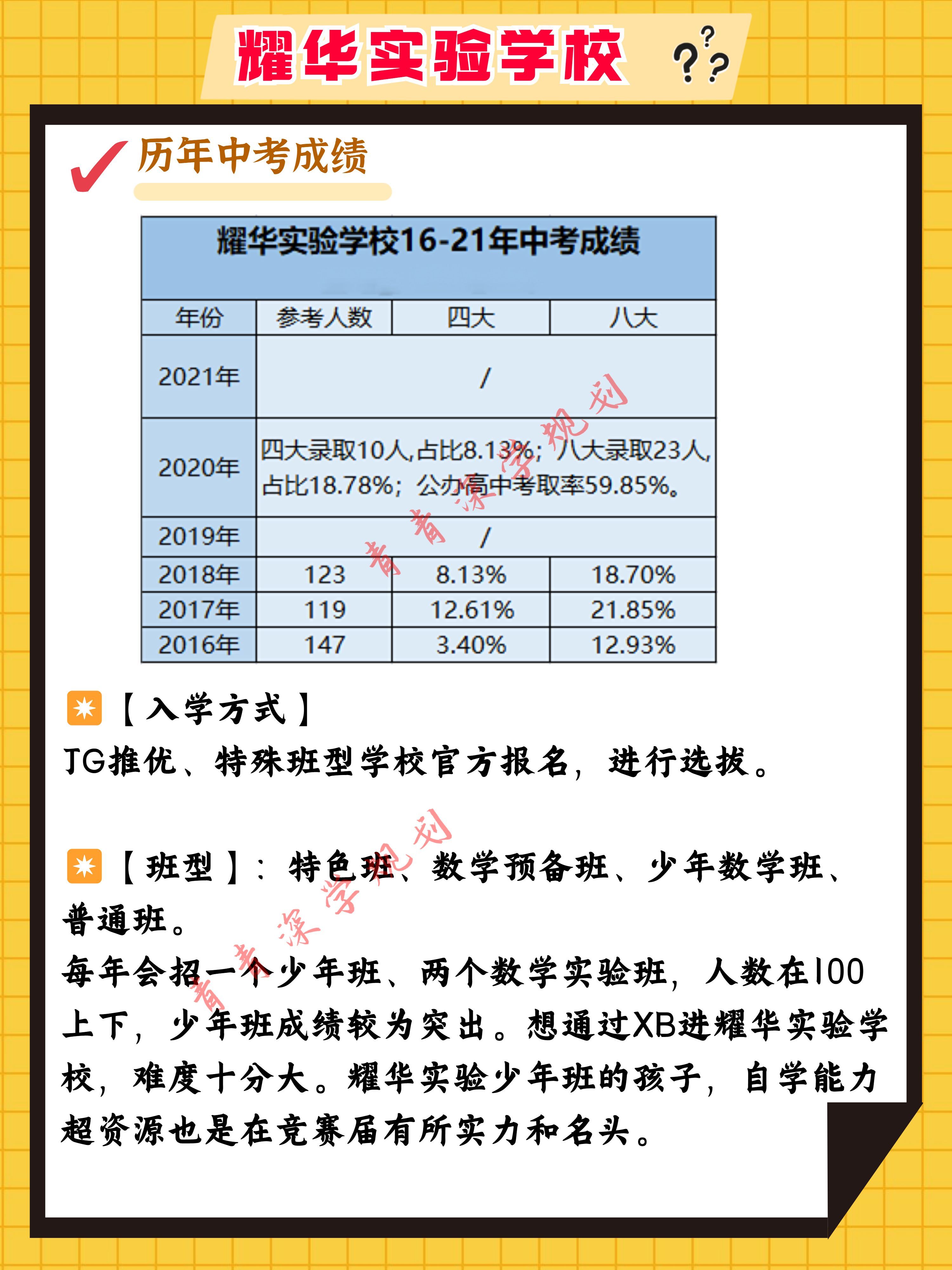 深圳小升初如何进重点班,深圳民办初中招生
