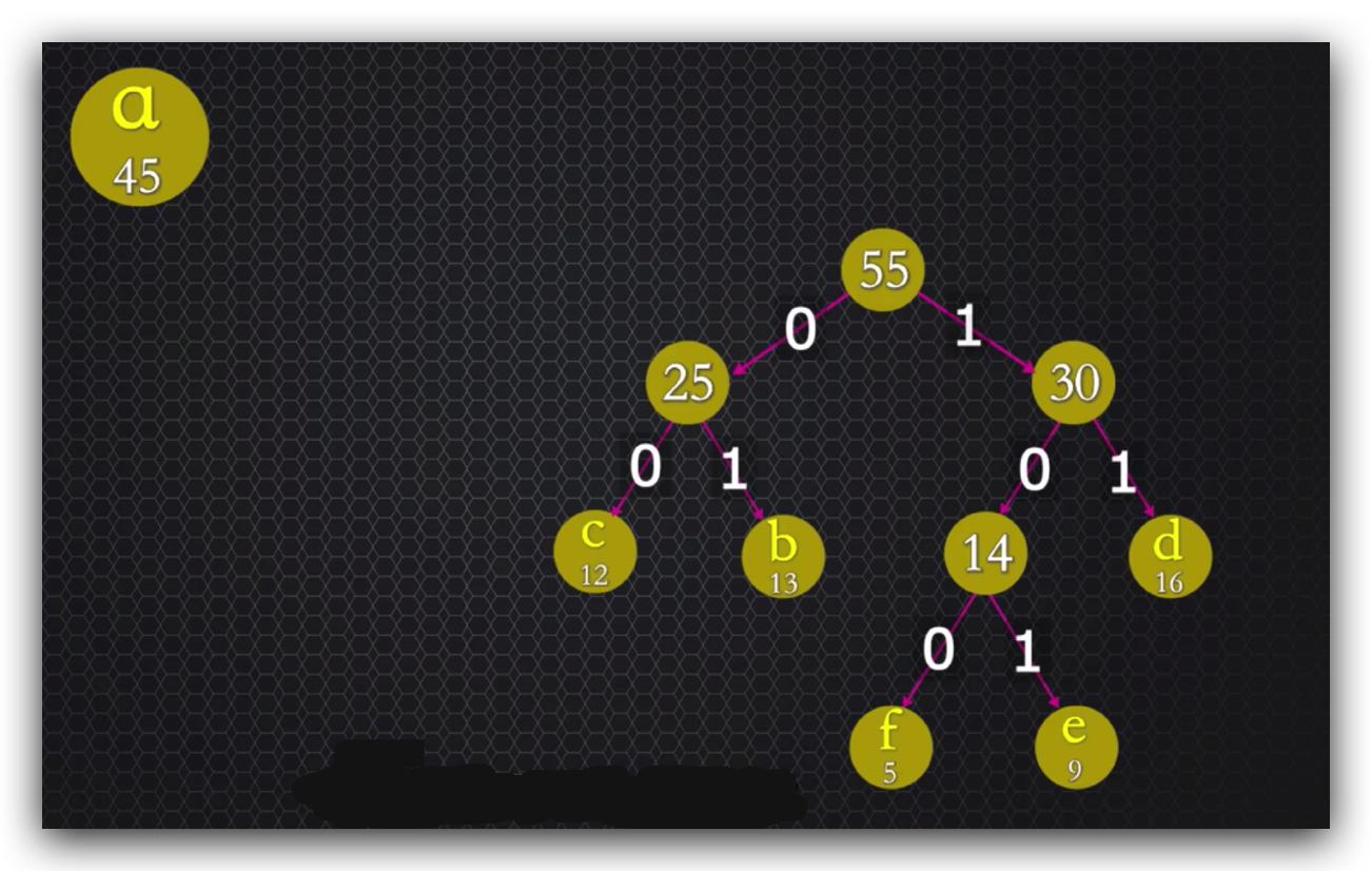 传说中的http,http的现行版本