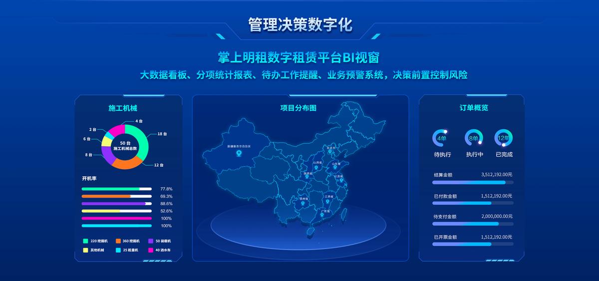 金税四期企业需要注意什么,金税四期建筑企业应该怎么做