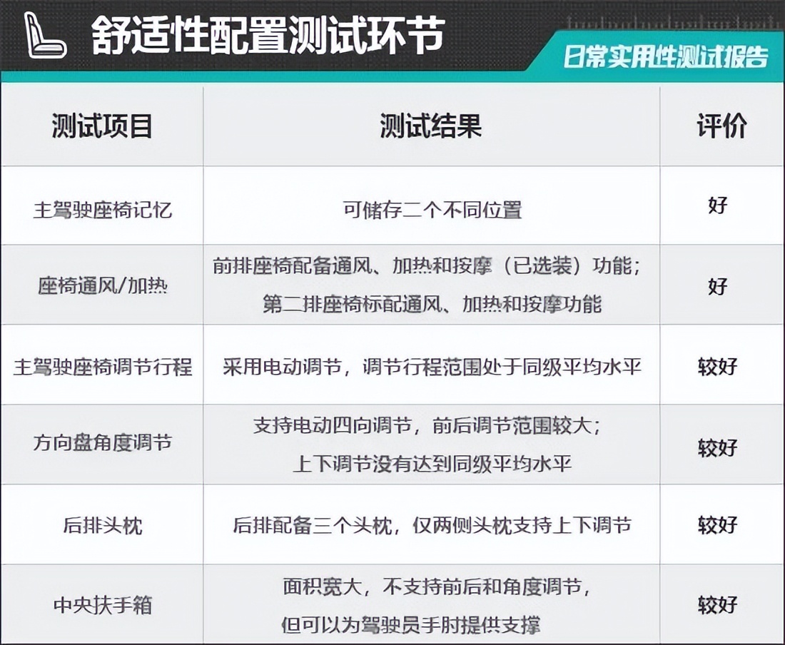 2023款全新宝马7系深度测评,宝马7系2024款深度测试