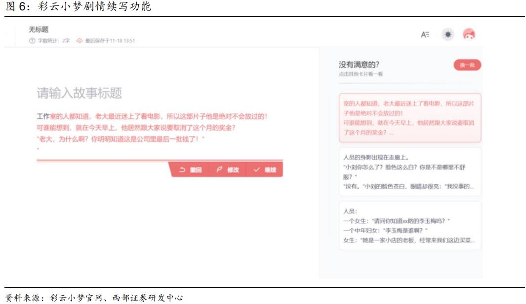 aigc商业化落地案例,aigc技术发展与商业化落地