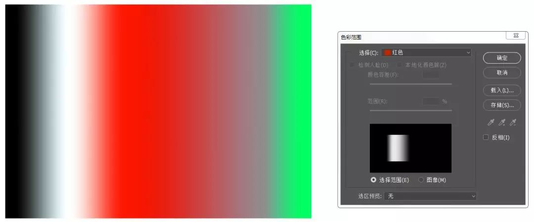 保姆级抠图,保姆级抠图教学