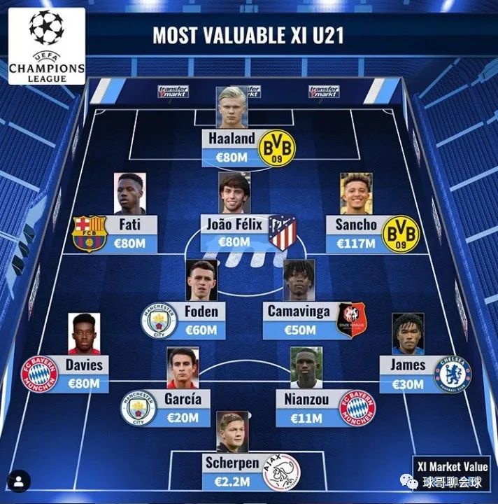 伤仲永是天才吗,足球伤仲永