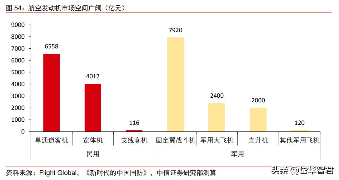 3d打印一个正在崛起的新兴行业,3d打印的未来发展趋势和前景