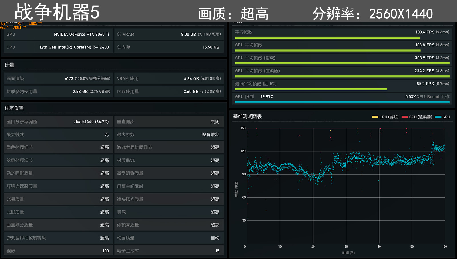 又小又白,12代3060tiitx主机推荐