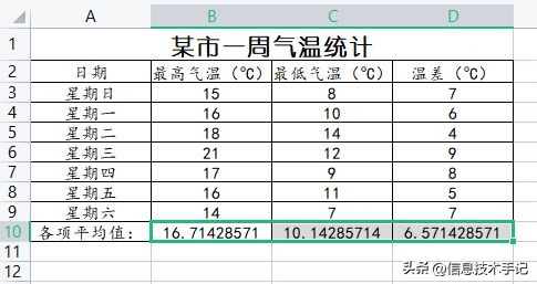 2022河南高中信息技术考试,2022年河南学业水平考试试卷
