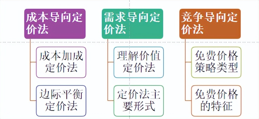2024年返乡创业新风口,返乡创业发展大势所趋