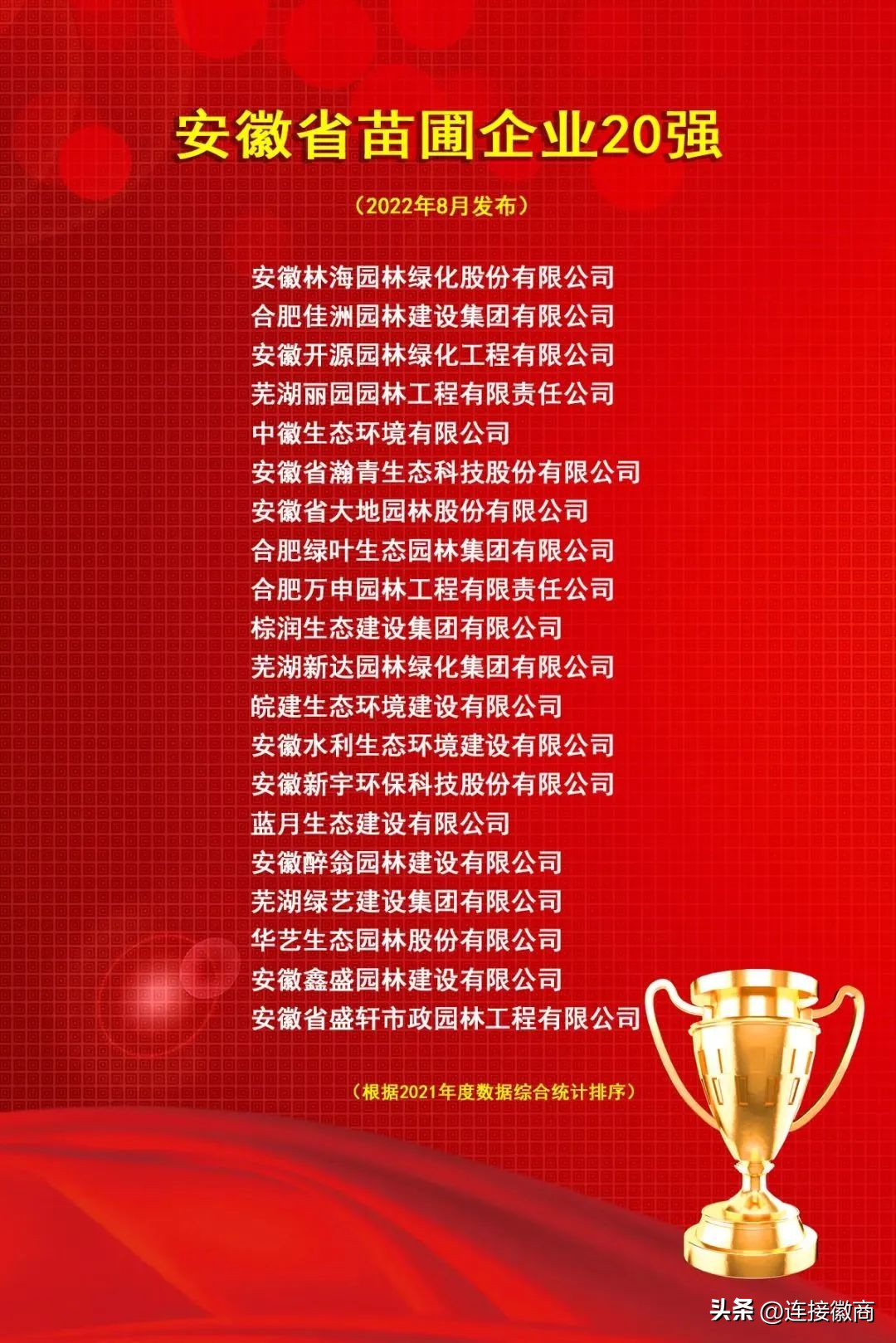 华艺园林景观工程有限公司,安徽华艺园林口碑如何