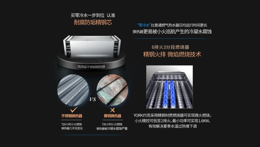 初冬已至，寒意渐浓|用约克16SL零冷水热水器浴见温暖舒适生活