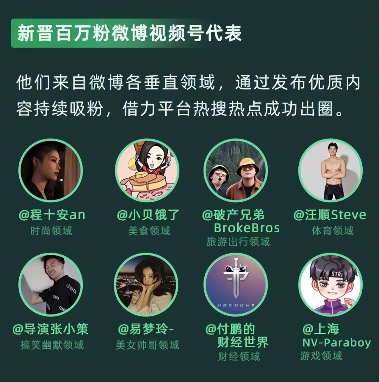 营收降了，用户多了，微博还能打吗？