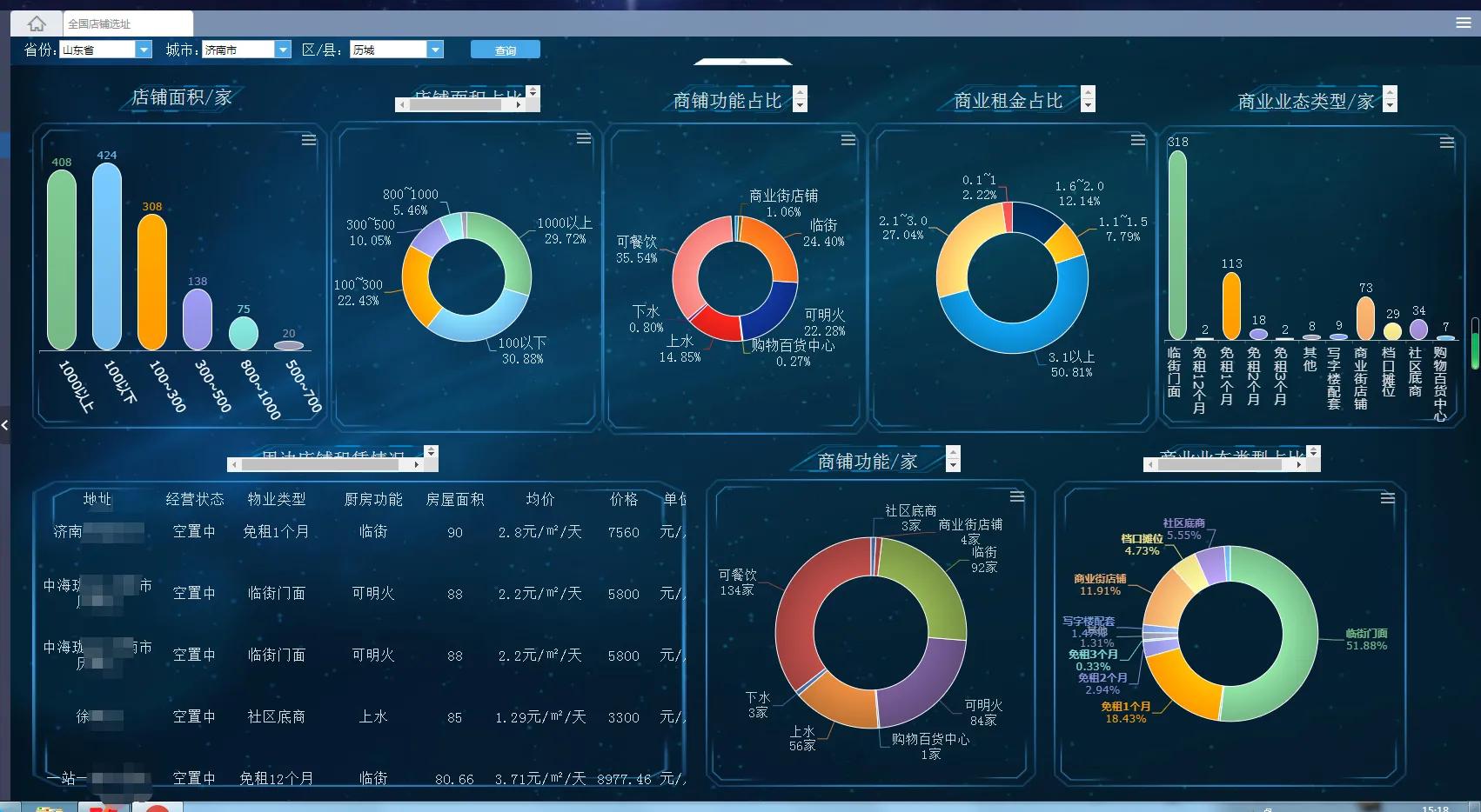 自助洗车店项目值得投资吗,投资汽车美容小项目