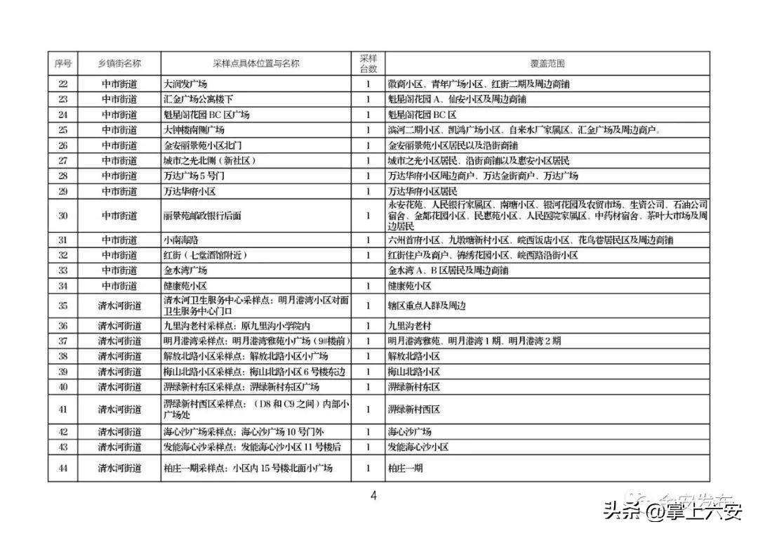 金安区政府网官网最新政策,六安金安区最新消息