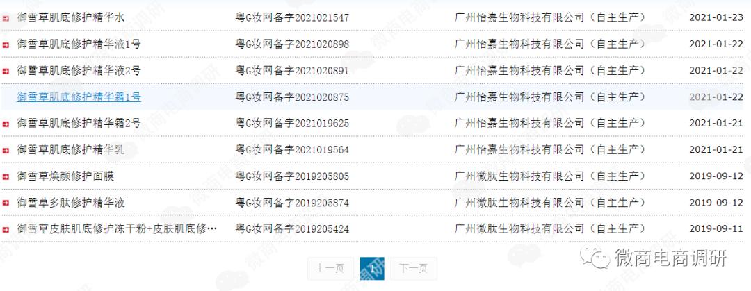 御雪草：化妆品宣传抗炎作用，奖金制度存在多层次团队计酬特征？