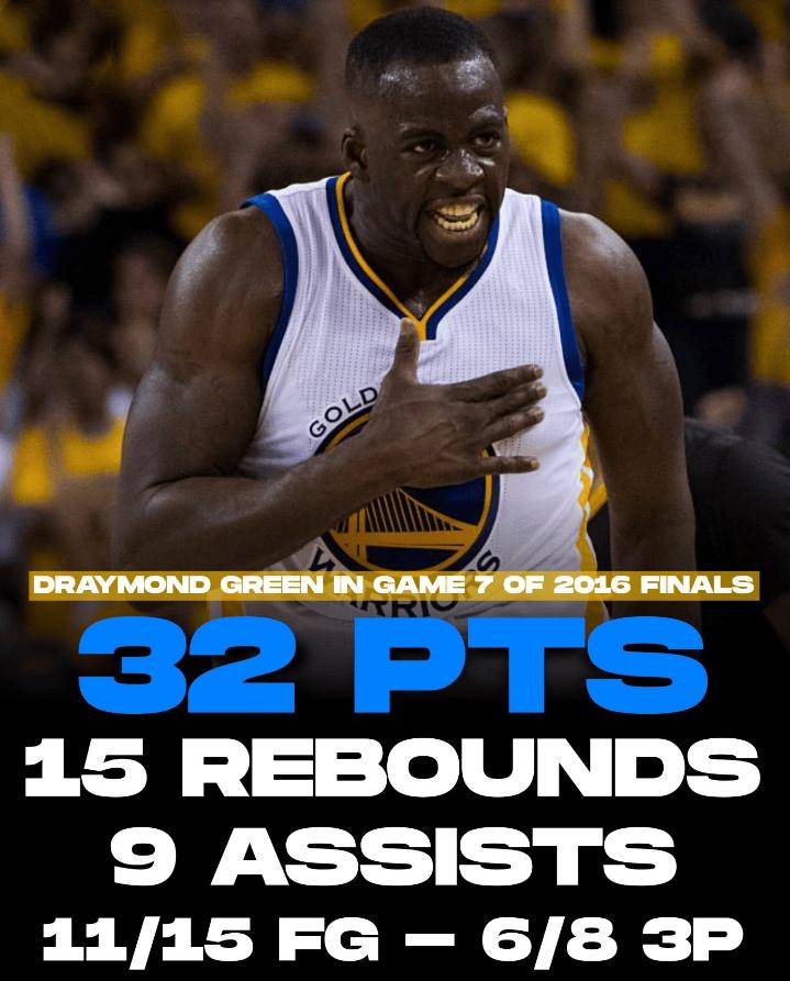 今年勇士能夺冠谁会获得fmvp,勇士近八年四次夺冠fmvp是谁