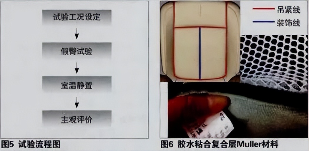 真皮座椅有褶皱怎么去除,南阳真皮座椅褶皱恢复