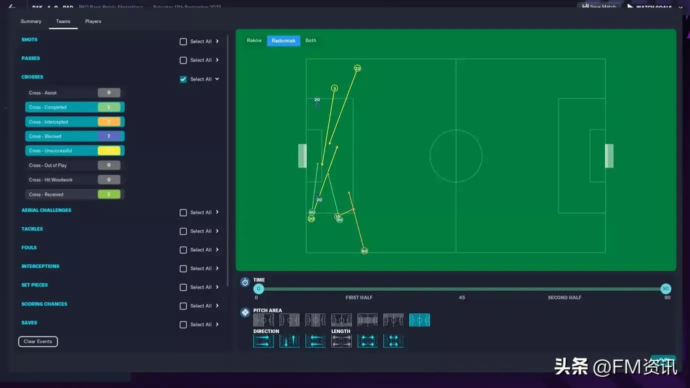 足球经理2022阵型与战术推荐,足球经理2023自己操控球员