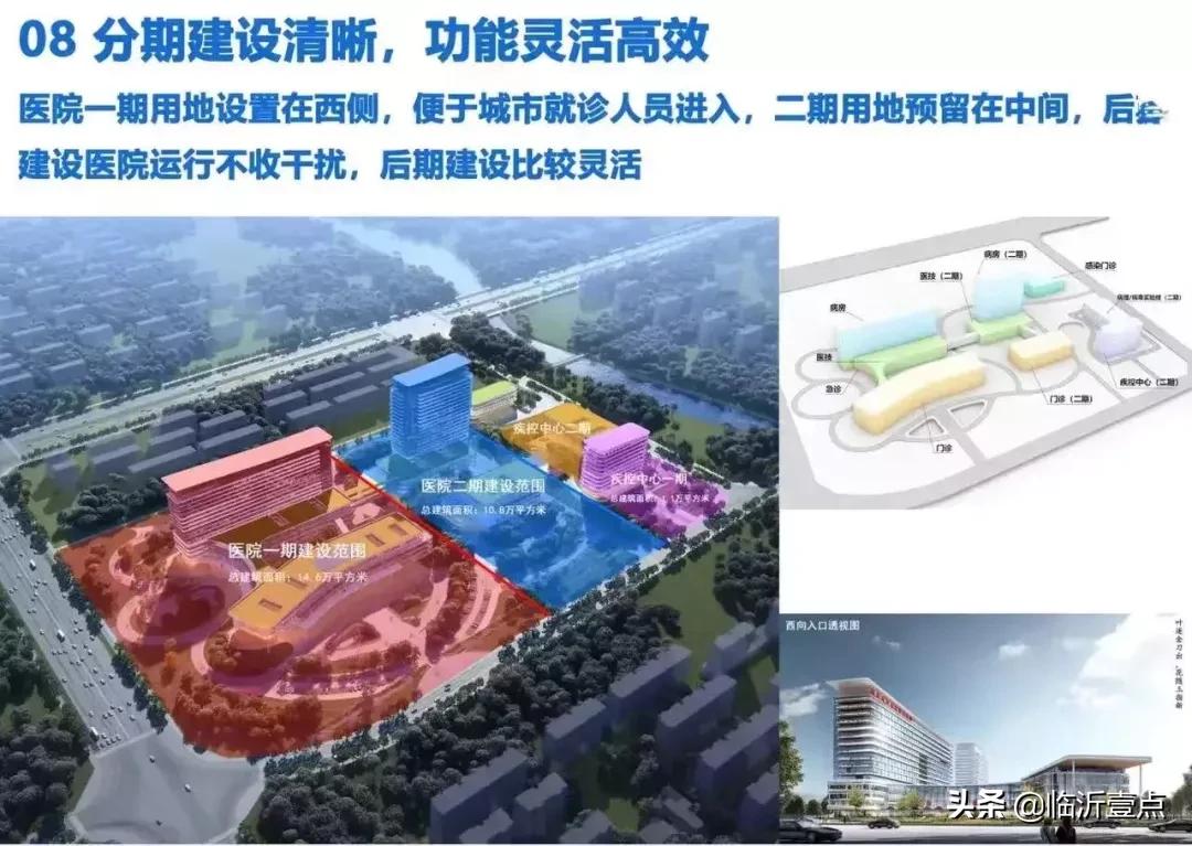 罗庄区人民医院最新情况,临沂罗庄区人民医院简介