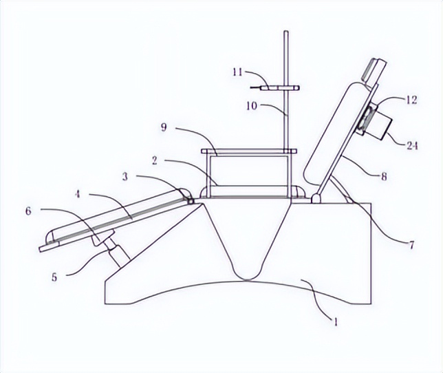 鍙h厰鍖荤枟鍣ㄦ琛屼笟鏂伴椈,鍙h厰鍖荤枟鏉垮潡閫氱瓥鍖荤枟