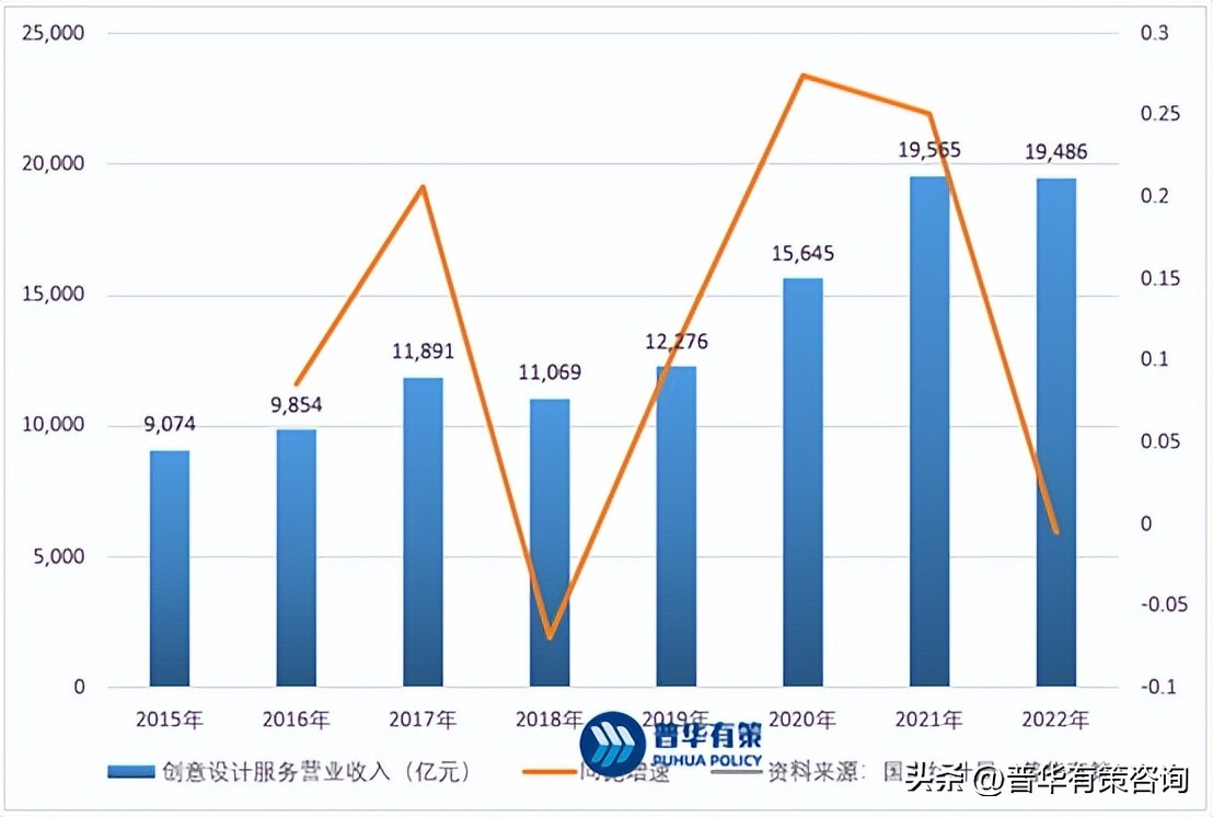 数字化展示行业公司排名,数字展示技术的发展情况