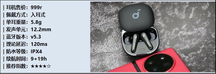 2023年蓝牙耳机详细推荐！618要看紧这些蓝牙耳机来入手！