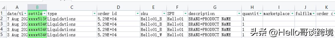 怎样计算亚马逊每日利润,亚马逊店铺利润计算