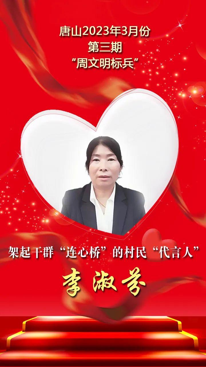 唐山2023年3月份第三期“周文明标兵”名单发布