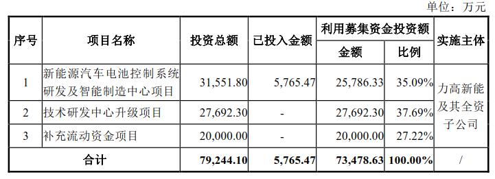鍔涢珮鏂拌兘,鍔涢珮鏂拌兘婧恑po