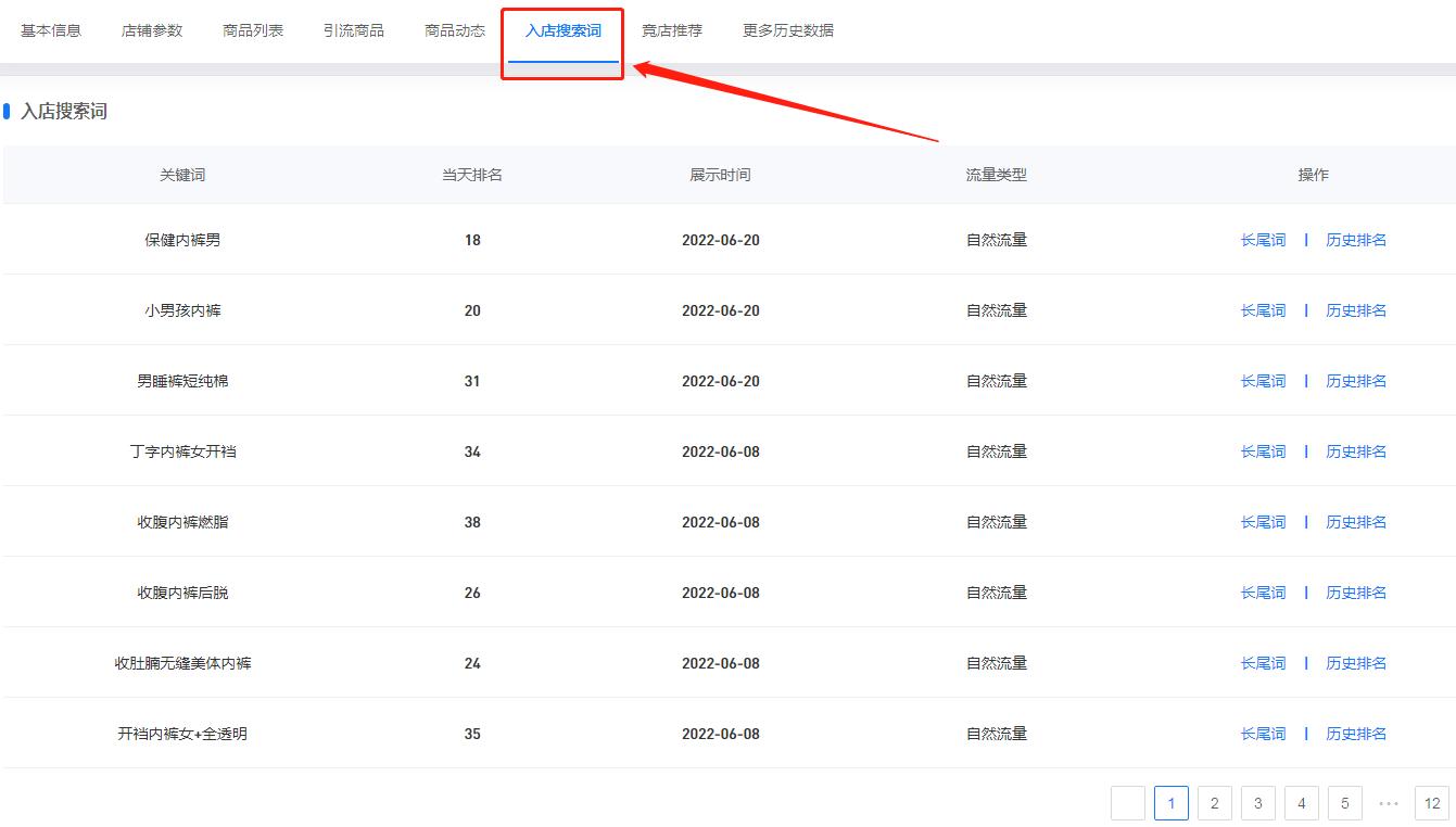 拼多多如何查看关键词行业转化率,拼多多在哪里看关键词数据