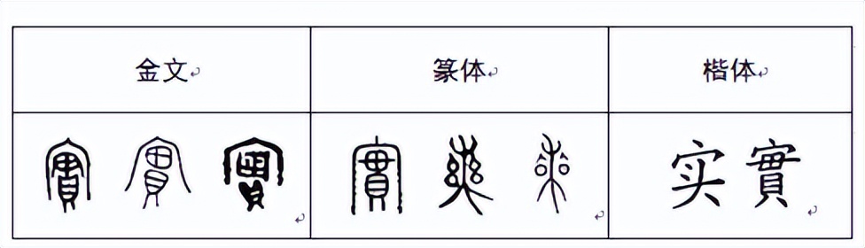 涓崕浼犵粺浜斿痉淇韩鏂囧寲鍏ㄥ,涓崕浼犵粺浜斿痉淇韩鏂囧寲