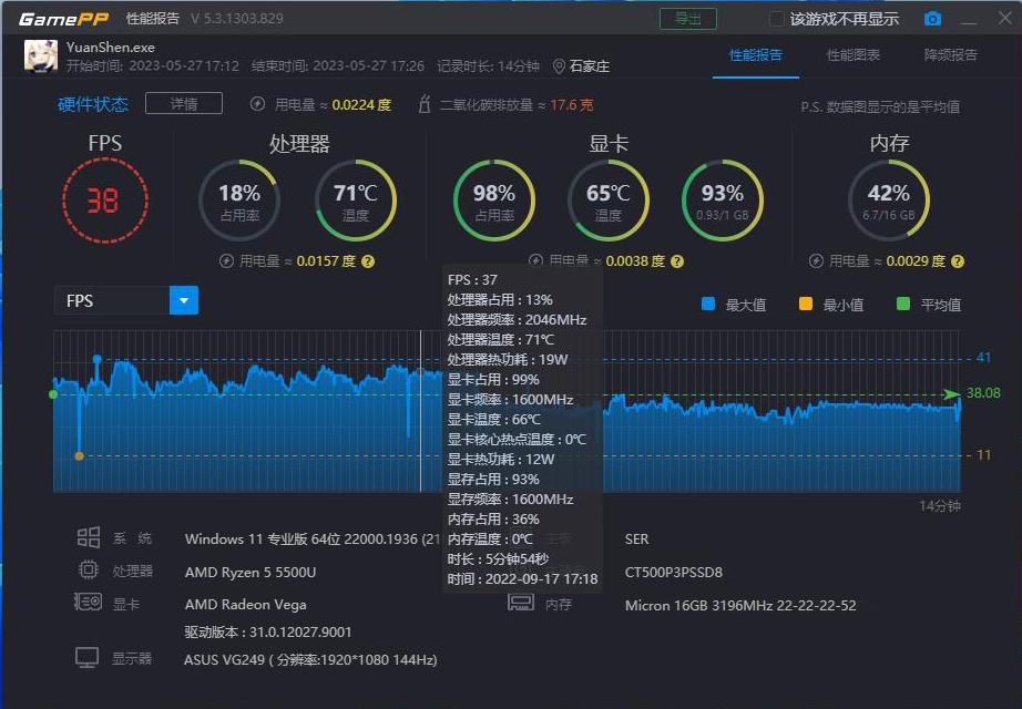 传统电脑歇菜？千元迷你主机能办公娱乐还能黑苹果，零刻SER5体验