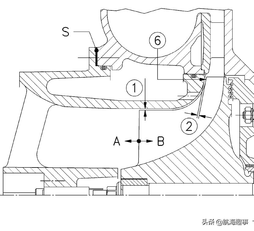 汽车发动机学习基础知识大全,汽车引擎学习