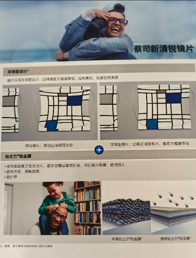 南京蔡司眼镜授权店,南京哪里配到蔡司授权眼镜