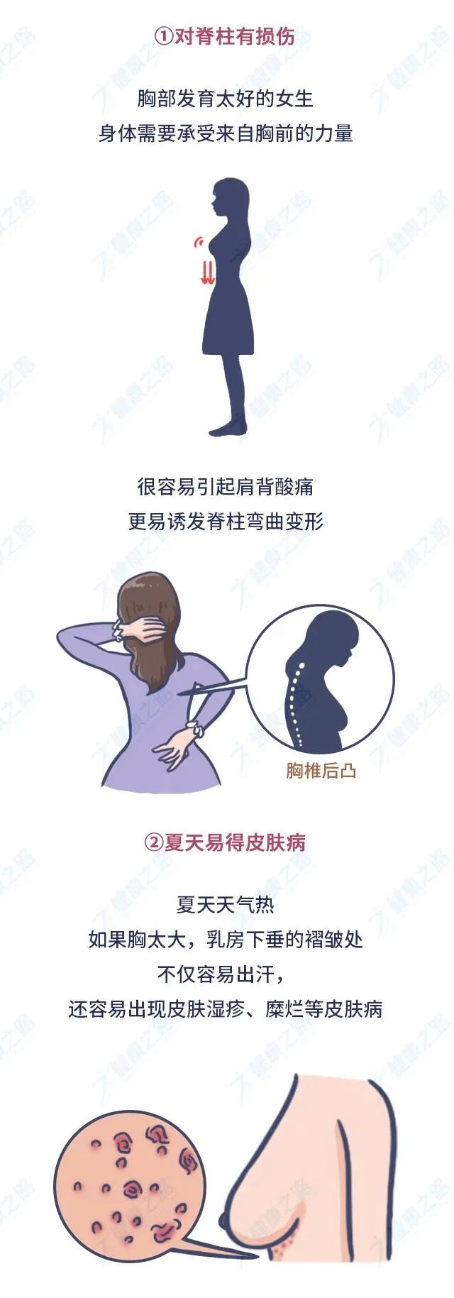 胸大好还是胸小比较健康,胸32a标准尺寸是小胸吗