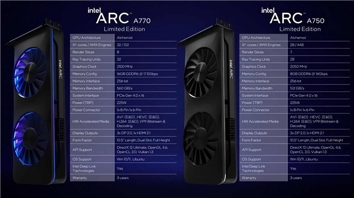 显卡发布价格3999,英特尔公布xess效果最高提升153%