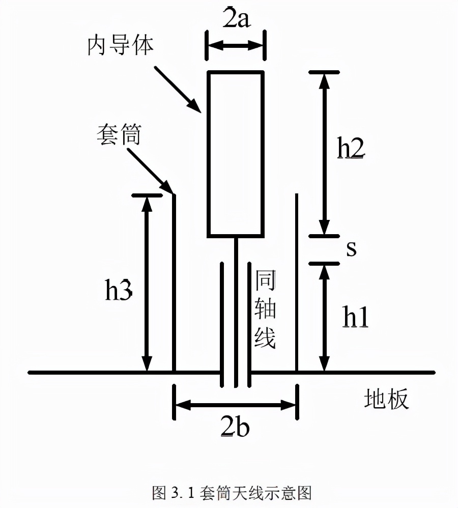 路由器的天线如何拆解,路由器wifi天线拆解原理
