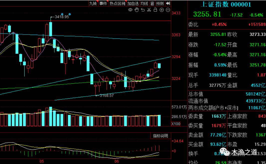 躺板板原唱完整版,躺板板是什么梗