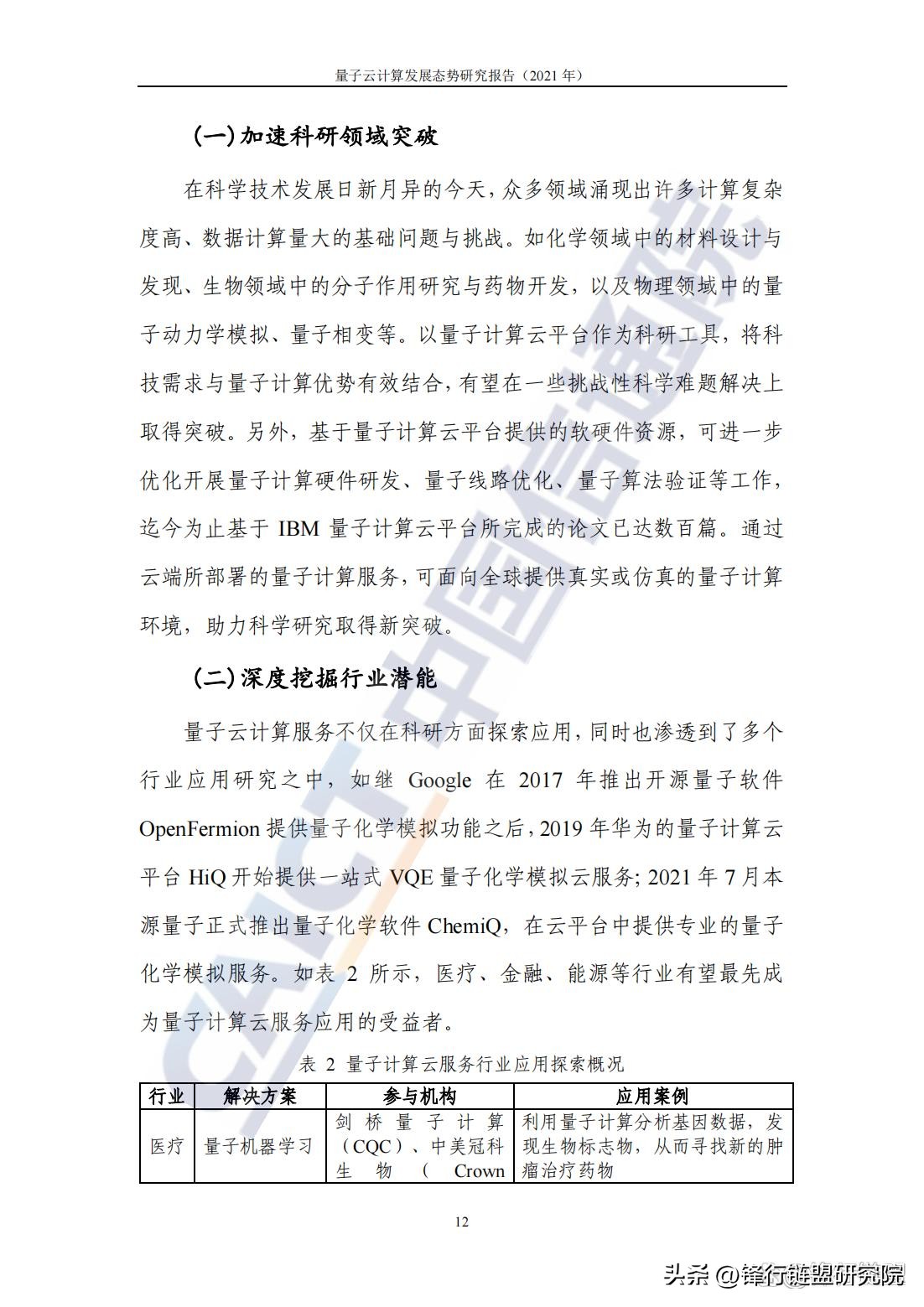 量子云计算态势,浅谈量子计算的发展与未来