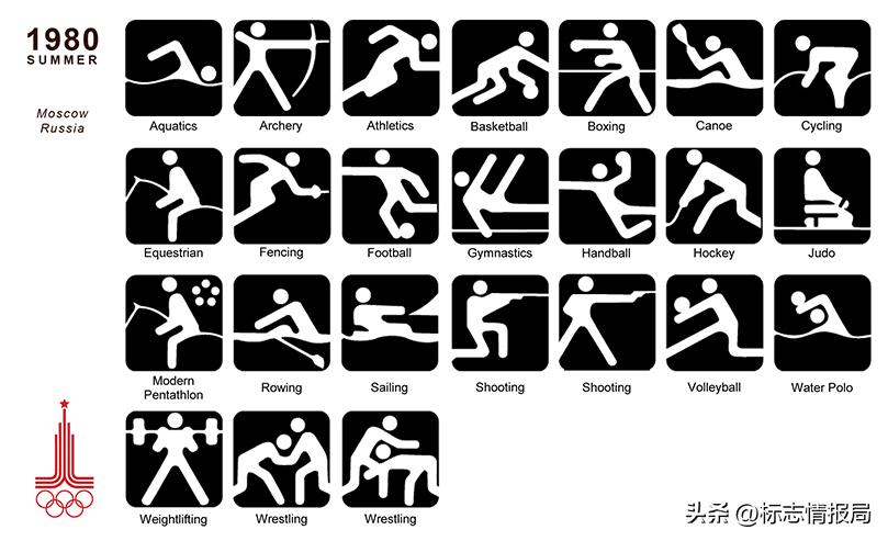 2024巴黎奥运会运动图标的设计,2024巴黎奥运会比赛项目图标