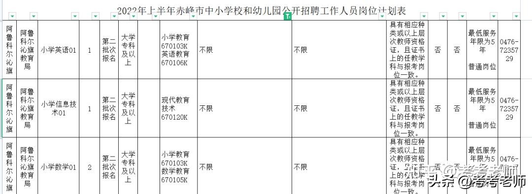 什么情况不能考教师编制,10类人不能报考驾照