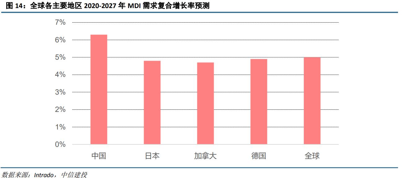 美思德股票主业,美思德投资分析