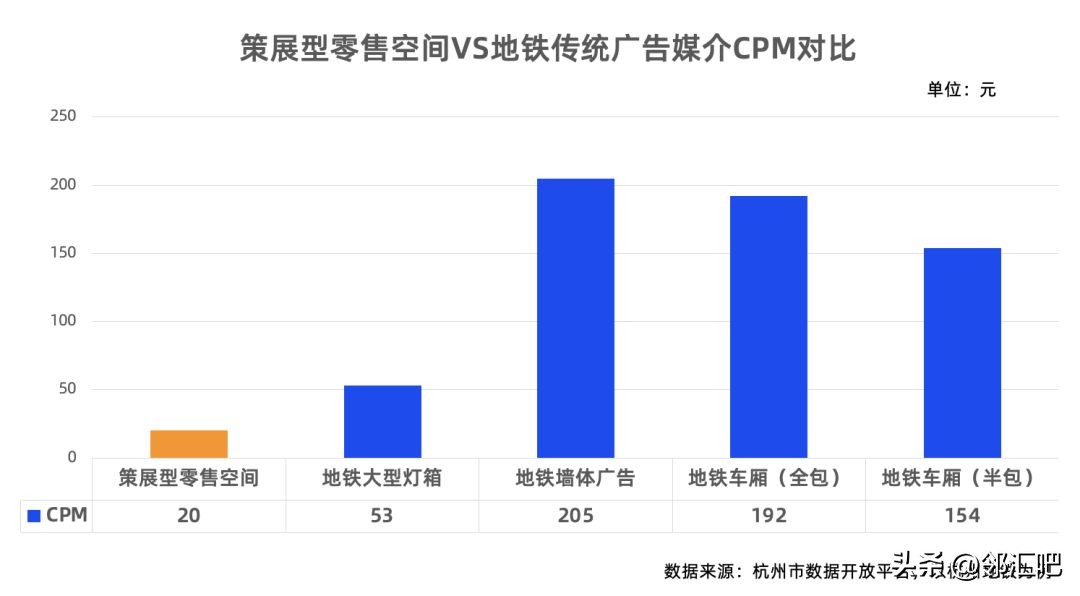 酒类实体店如何做到引流,酒水怎样做线上线下营销