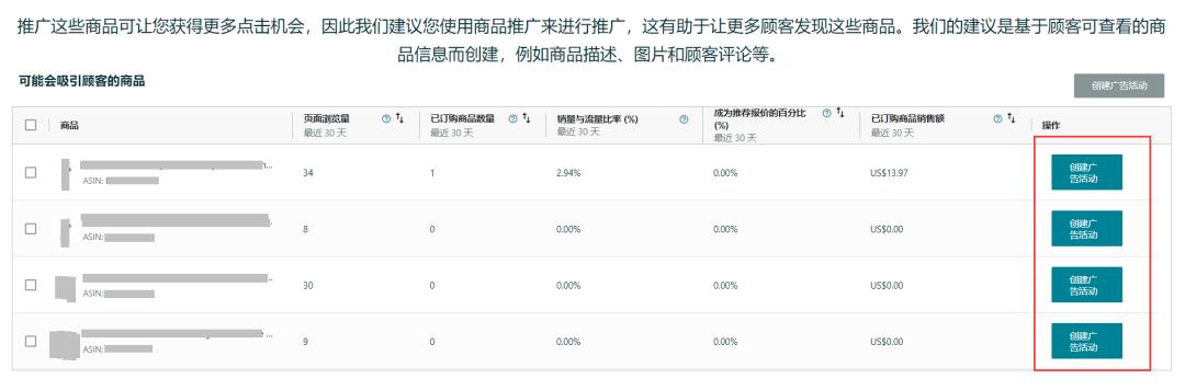 不同尺寸变体需要分开打广告吗,亚马逊多变体广告打法