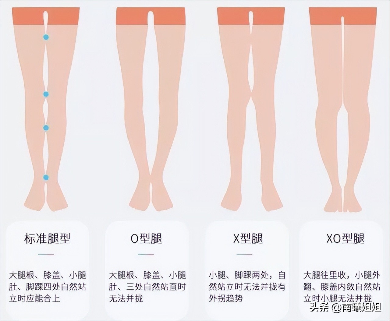 你是什么“腿型”，就穿什么“裤子”！尤其矮个子女生，可别选错